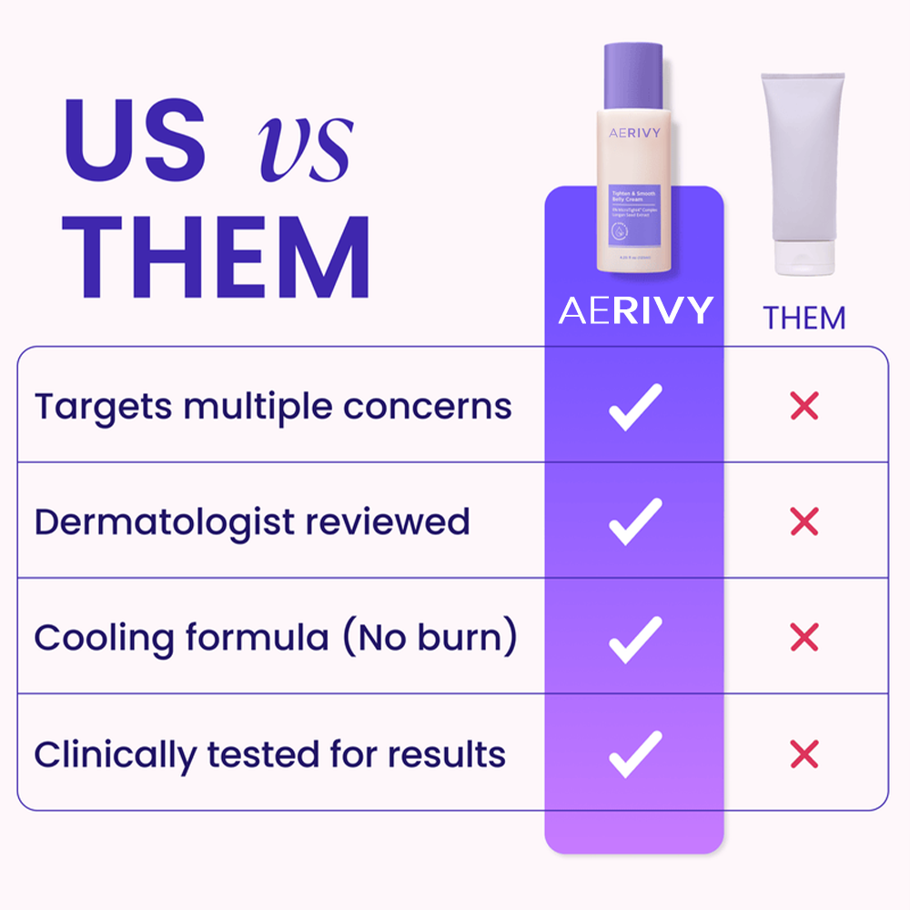 Tighten & Smooth Belly Cream