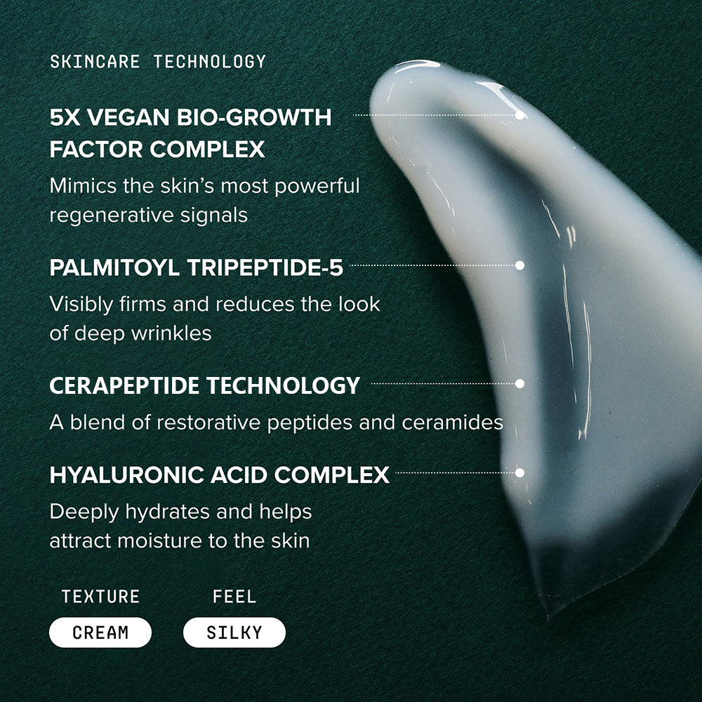 Aerivynox Needle-free Growth Factor Serum