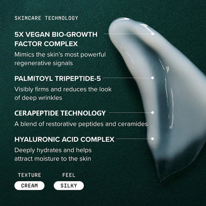 Aerivynox Needle-free Growth Factor Serum